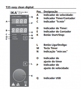 Dispersor ULTRA TURRAX IKA T25 Easy Clean Digital display